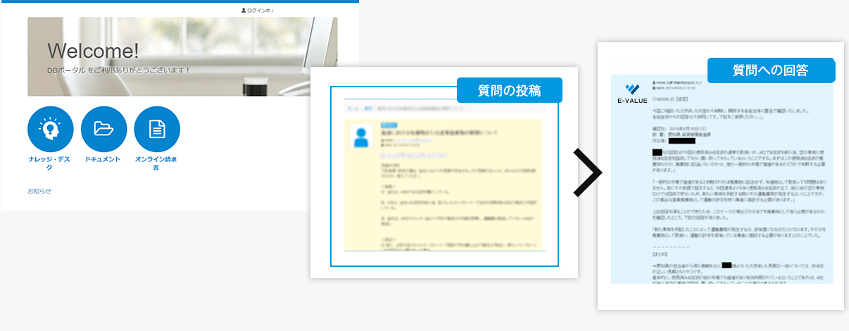 Welcome!DGホータルをご利用ありがとうございます!ナレッジ・デスクドキュメントオンライン請求書お知らせ質問の投稿質問への回答