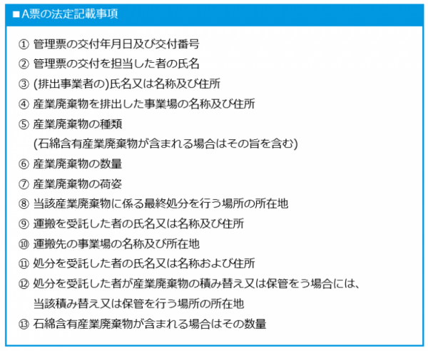 A票法的記載事項