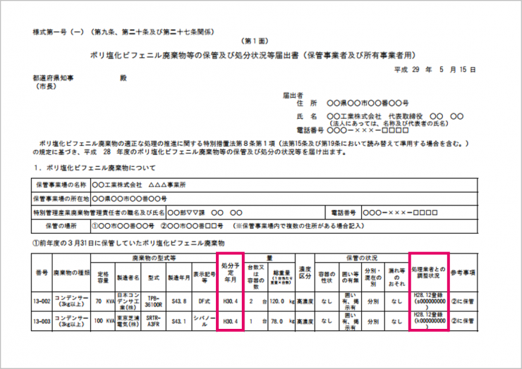 【PCB・法改正】保管届出の様式変更を解説！年度末は予算取り必須？