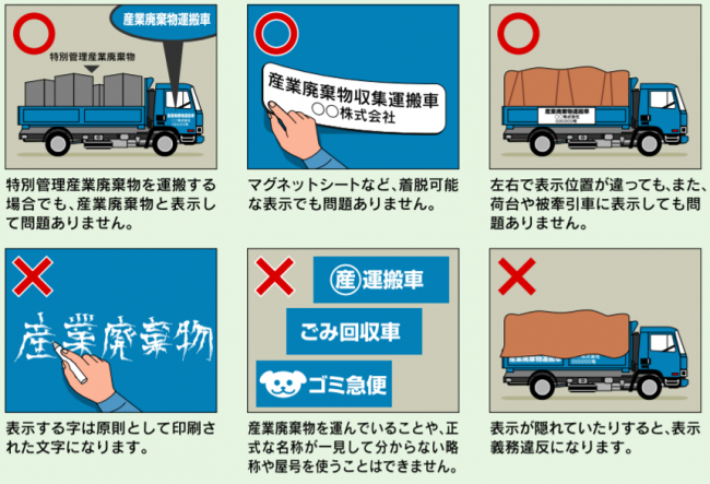 産業 廃棄 物 収集 運搬